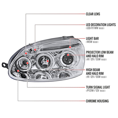 2006-2008 Volkswagen Golf Rabbit/ 2006-2010 Jetta Dual Halo Projector Headlights (Chrome Housing/Clear Lens)