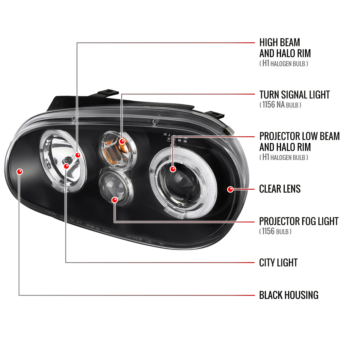 1999-2006 Volkswagen Golf Mk4 GTI/R32 Cabrio Dual Halo Projector Headlights (Matte Black Housing/Clear Lens)