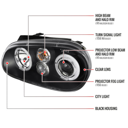 1999-2006 Volkswagen Golf Mk4 GTI/R32 Cabrio Dual Halo Projector Headlights (Matte Black Housing/Clear Lens)