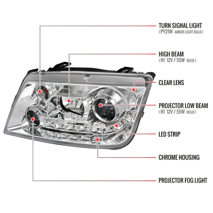 1999-2004 Volkswagen Jetta/Bora Projector Headlights w/ R8 Style LED Light Strip (Chrome Housing/Clear Lens)
