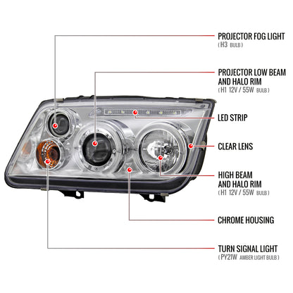 1999-2005 Volkswagen Jetta/Bora Mk4 Dual Halo Projector Headlights w/ LED Light Strip (Chrome Housing/Clear Lens)