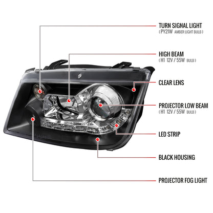 1999-2004 Volkswagen Jetta/Bora Projector Headlights w/ R8 Style LED Light Strip (Matte Black Housing/Clear Lens)