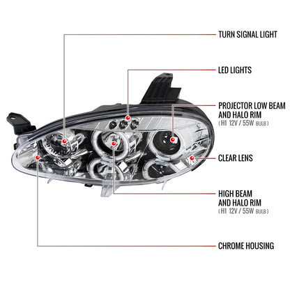 2001-2005 Mazda Miata MX-5 Dual Halo Projector Headlights (Chrome Housing/Clear Lens)