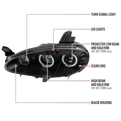 2001-2005 Mazda Miata MX-5 Dual Halo Projector Headlights (Matte Black Housing/Clear Lens)