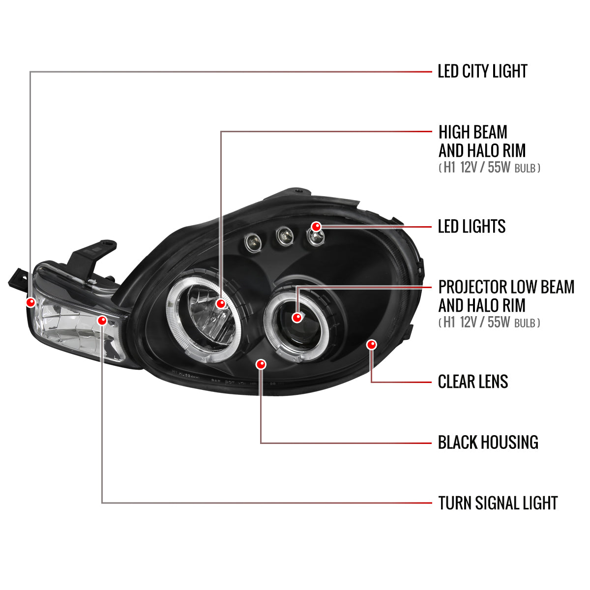 2000-2002 Dodge Plymouth Neon Dual Halo Projector Headlights (Matte Black Housing/Clear Lens)