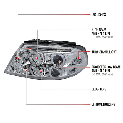 2001-2005 Volkswagen Passat Dual Halo Projector Headlights (Chrome Housing/Clear Lens)
