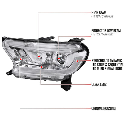 2019-2022 Ford Ranger Switchback Sequential LED Bar Projector Headlights (Chrome Housing/Clear Lens)