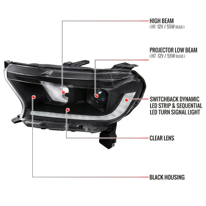 2019-2022 Ford Ranger Switchback Sequential LED Bar Projector Headlights (Matte Black Housing/Clear Lens)