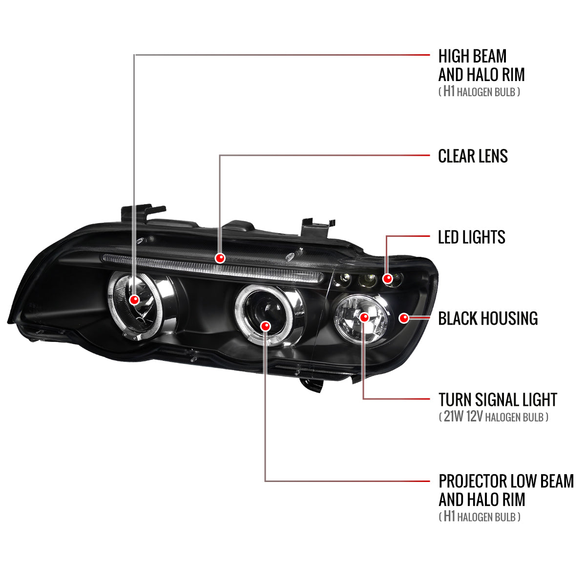 2001-2003 BMW E53 X5 Dual Halo Projector Headlights (Matte Black Housing/Clear Lens)