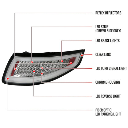 2005-2008 Porsche 911 997 / 2007-2009 911 997 GT3 LED Tail Lights (Chrome Housing/Clear Lens)