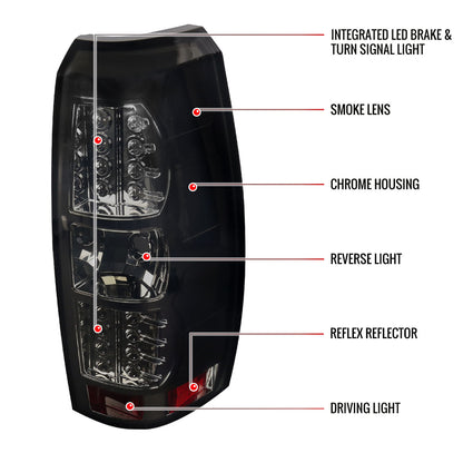 2007-2012 Chevrolet Avalanche LED Tail Lights (Chrome Housing/Smoked Lens)