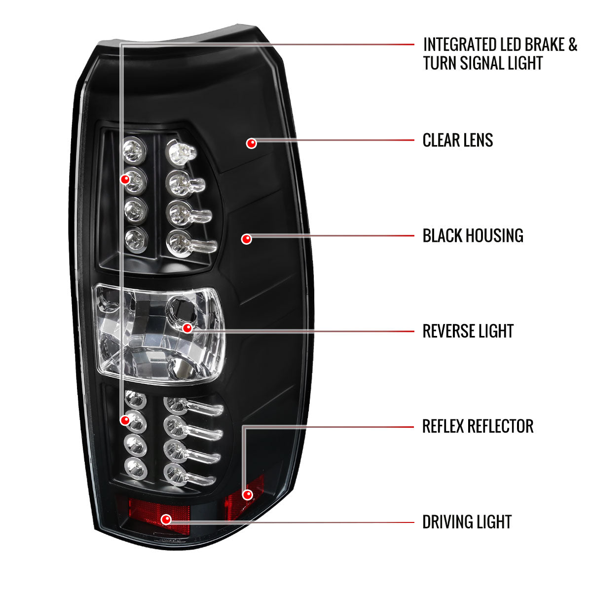 2007-2012 Chevrolet Avalanche LED Tail Lights (Matte Black Housing/Clear Lens)
