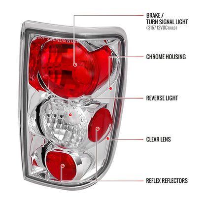 1995-2004 Chevrolet Blazer/S10 GMC Jimmy/Envoy Oldmosbile Bravada Tail Lights (Chrome Housing/Clear Lens)