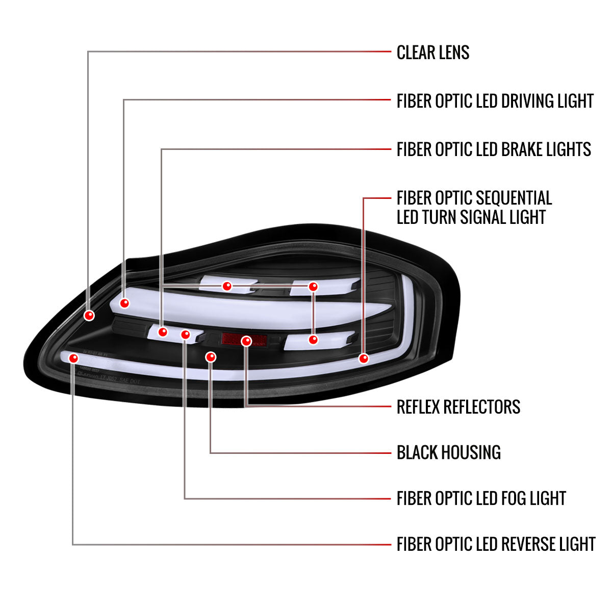 1997-2004 Porsche Boxster 986 LED Sequential Tail Lights (Matte Black Housing/Clear Lens)