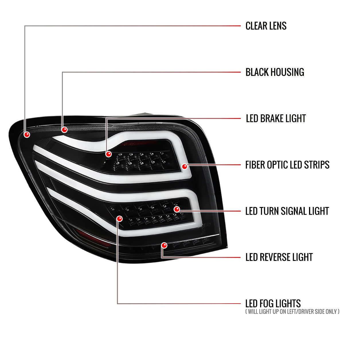2006-2011 Mercedes Benz W164 ML Class LED Tail Lights (Matte Black Housing/Clear Lens)
