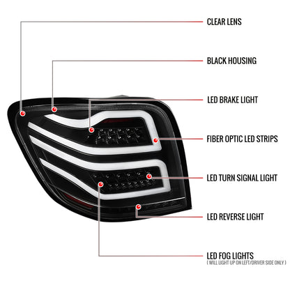 2006-2011 Mercedes Benz W164 ML Class LED Tail Lights (Matte Black Housing/Clear Lens)
