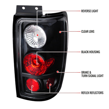 1997-2002 Ford Expedition Tail Lights (Matte Black Housing/Clear Lens)