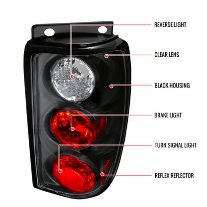 1995-1997 Ford Explorer Tail Lights (Matte Black Housing/Clear Lens)