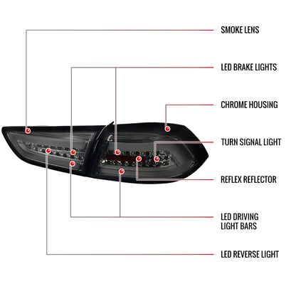 2008-2017 Mitsubishi Lancer / 2008-2015 Lancer EVO X Sedan LED Tail Lights (Chrome Housing/Smoked Lens)