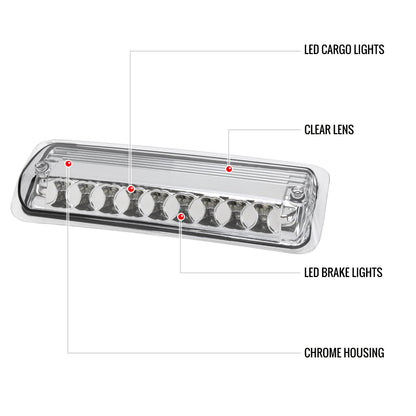 2004-2008 Ford F-150 LED 3rd Brake Light (Chrome Housing/Clear Lens)