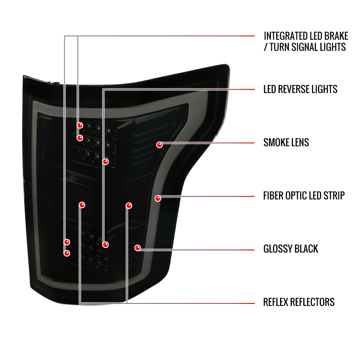2015-2017 Ford F-150 LED Tail Lights (Glossy Black Housing/Smoked Lens)