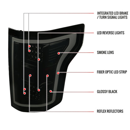 2015-2017 Ford F-150 LED Tail Lights (Glossy Black Housing/Smoked Lens)