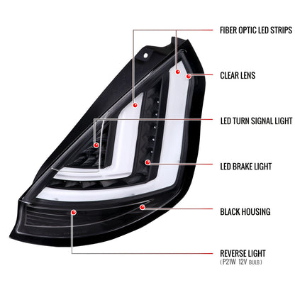 2014-2019 Ford Fiesta Hatchback LED Bar Tail Lights (Matte Black Housing/Clear Lens)
