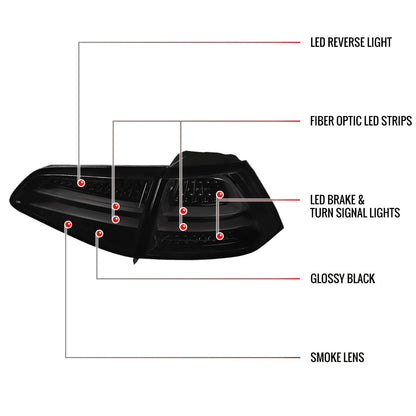 2015-2017 Volkswagen Golf/GTI LED Tail Lights (Glossy Black Housing/Smoked Lens)
