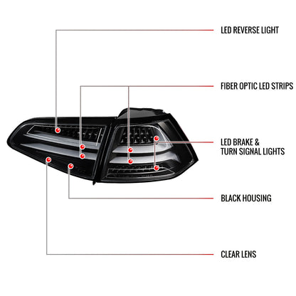 2015-2017 Volkswagen GTI/Golf LED Tail Lights (Matte Black Housing/Clear Lens)