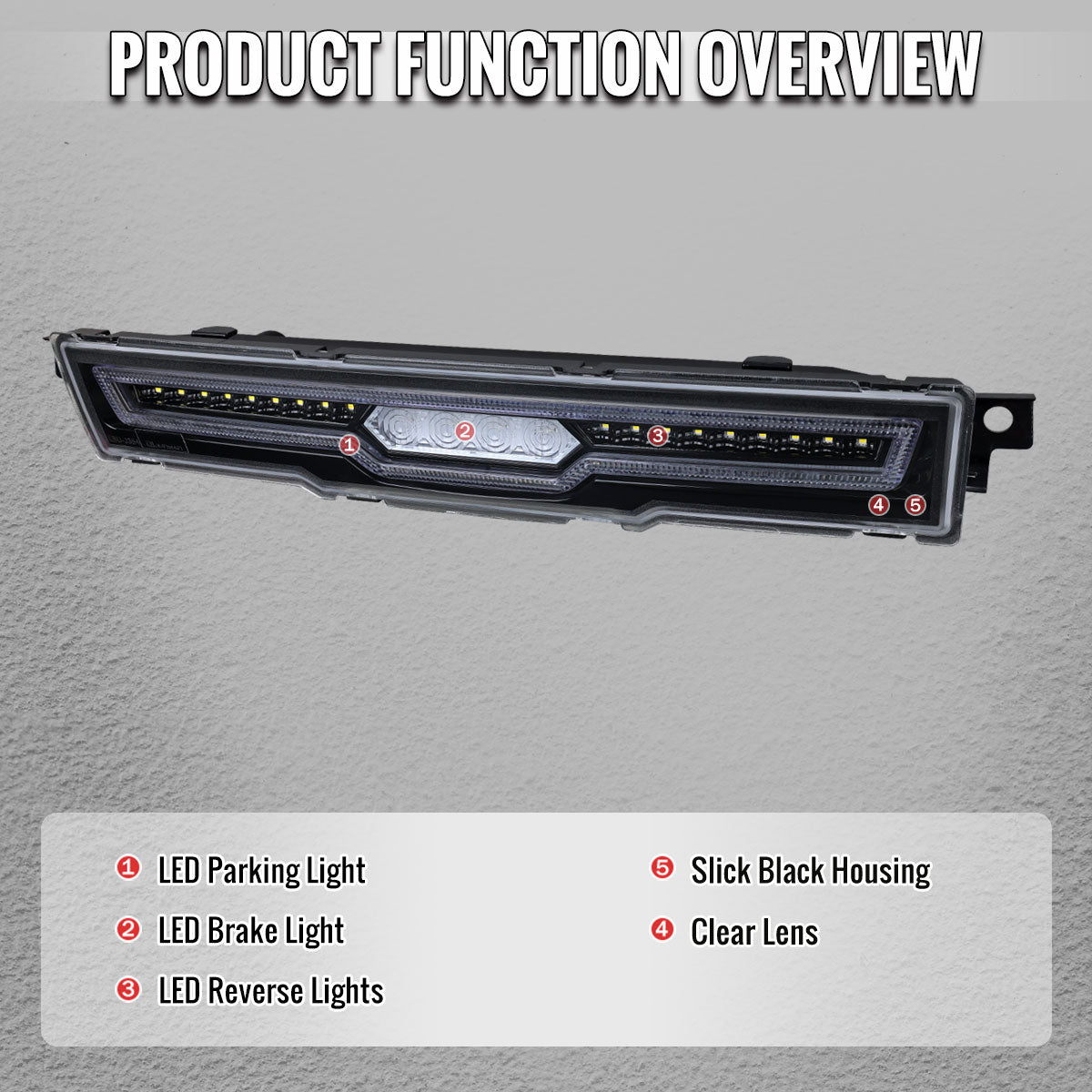 2022-2024 Toyota GR86 / Subaru BRZ Rear Bumper Full LED 4th Reverse Tail Brake Light (Jet Black Housing / Clear Lens)