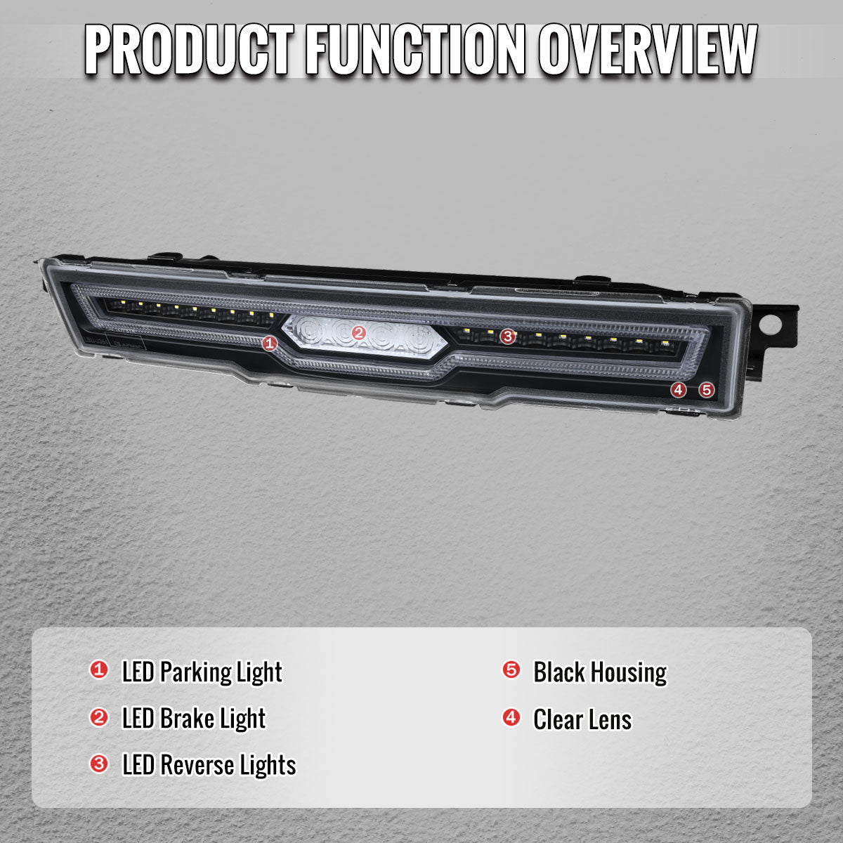 2022-2024 Toyota GR86 / Subaru BRZ Rear Bumper Full LED 4th Reverse Tail Brake Light (Matte Black Housing / Clear Lens)