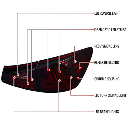 2006-2008 Lexus IS250/IS350 LED Tail Lights & Trunk Lights (Chrome Housing/Red Smoked Lens)