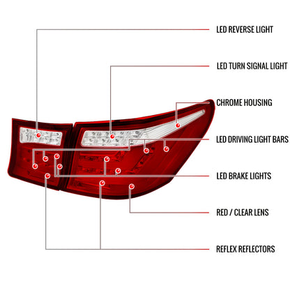 2007-2009 Lexus LS460 LED Tail Lights & Trunk Lights (Chrome Housing/Red Lens)