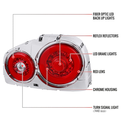 1999-2002 Nissan Skyline GT R34 JDM Red LED Tail Lights (Chrome Housing/Red Lens)