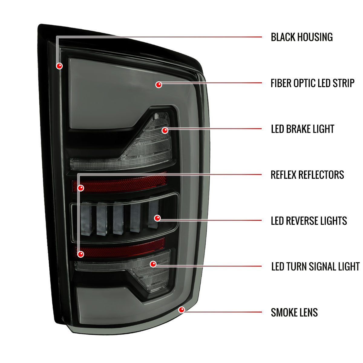 2002-2006 Dodge RAM 1500/2500/3500 White LED Bar Tail Lights (Matte Black Housing/Smoked Lens)