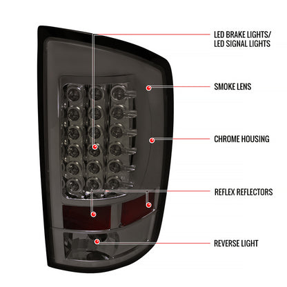 2002-2006 Dodge RAM LED Tail Lights (Chrome Housing/Smoked Lens)