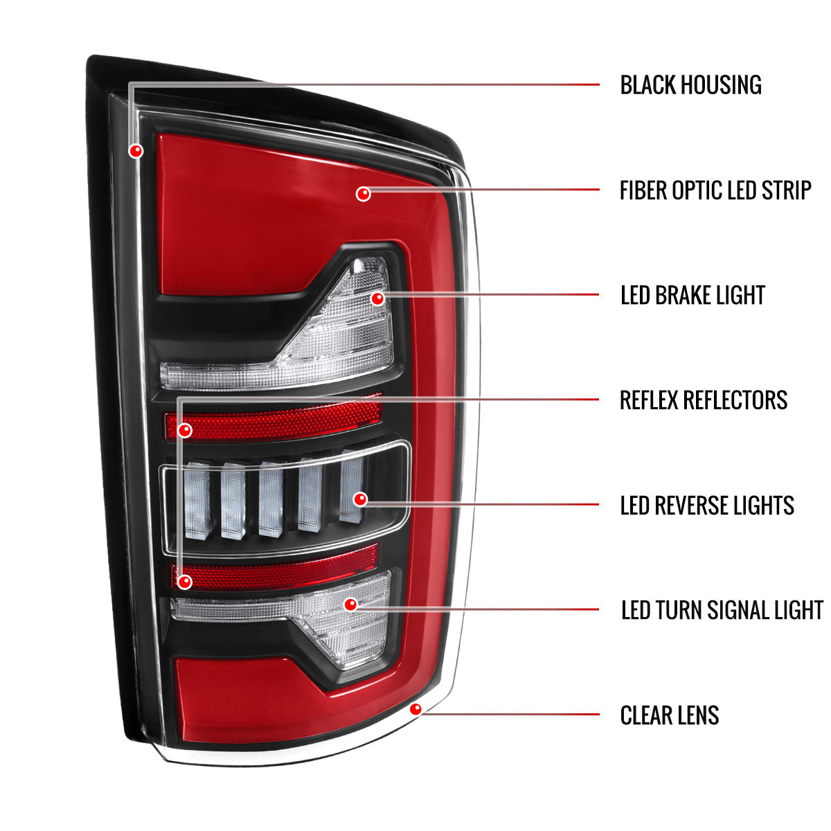 2002-2006 Dodge RAM 1500/2500/3500 Red LED Bar Tail Lights (Matte Black Housing/Clear Lens)
