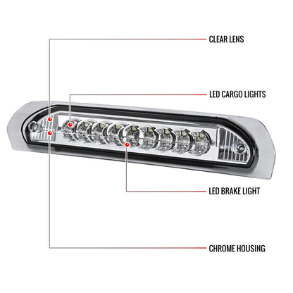 2002-2008 Dodge RAM LED 3rd Brake Light (Chrome Housing/Clear Lens)