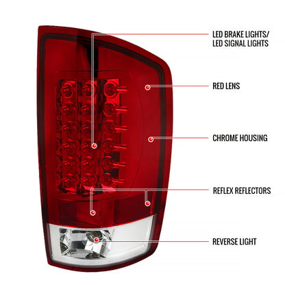 2002-2006 Dodge RAM LED Tail Lights (Chrome Housing/Red Clear Lens)