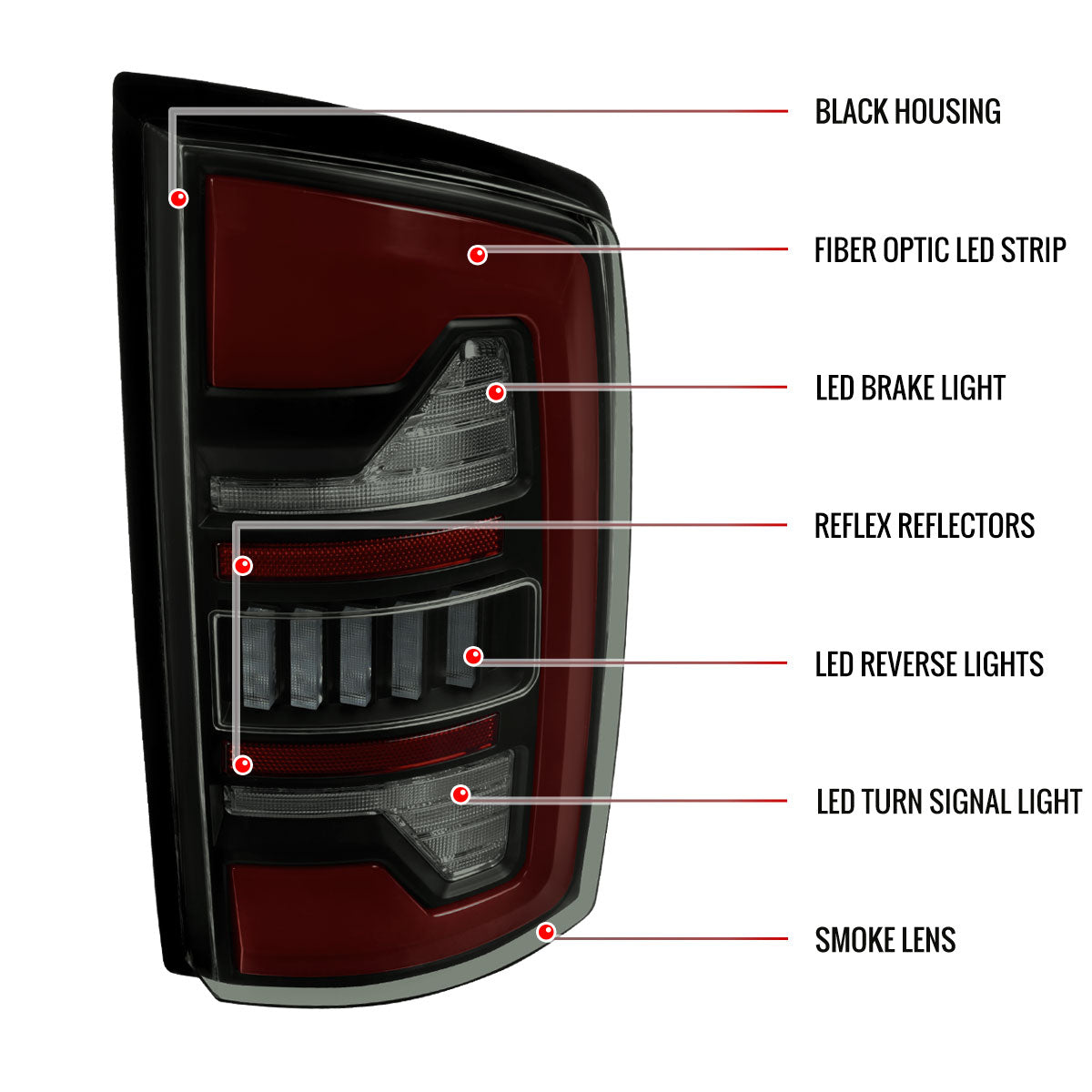 2002-2006 Dodge RAM 1500/2500/3500 Red LED Bar Tail Lights (Matte Black Housing/Smoked Lens)