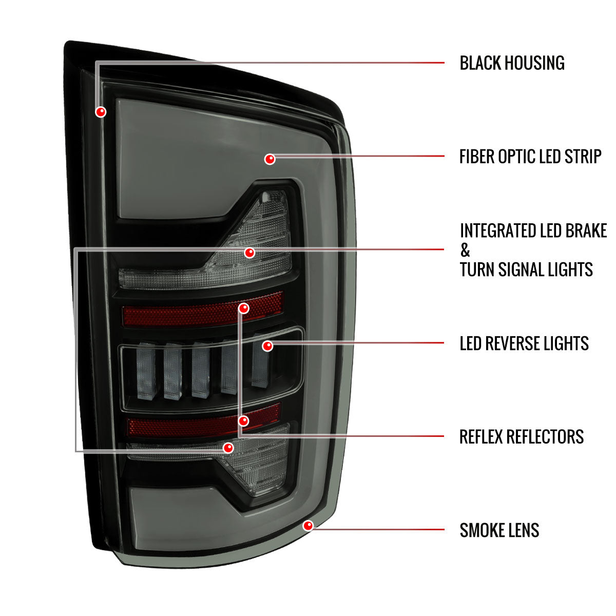 2007-2009 Dodge RAM 1500/2500/3500 White LED Bar Tail Lights (Matte Black Housing/Smoked Lens)