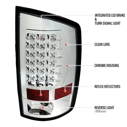 2007-2009 Dodge RAM LED Tail Lights (Chrome Housing/Clear Lens)