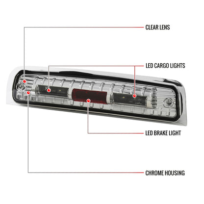 2009-2022 Dodge RAM SMD LED 3rd Brake Light (Chrome Housing/Clear Lens)