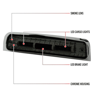 2009-2022 Dodge RAM SMD LED 3rd Brake Light (Chrome Housing/Smoked Lens)