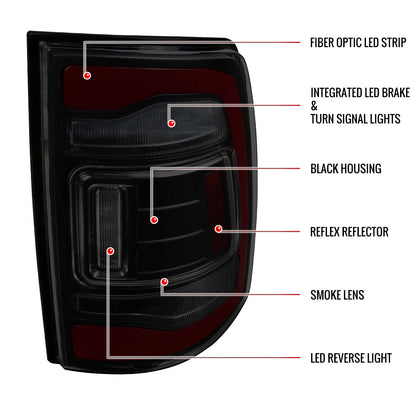 2009-2018 Dodge RAM 1500/2019-2022 RAM 1500 Classic/2010-2018 RAM 2500 3500 Red LED Bar Tail Lights (Matte Black Housing/Smoked Lens)