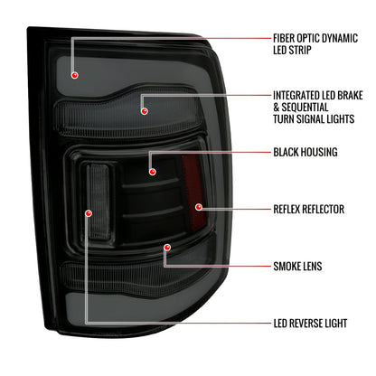 2013-2018 RAM 1500/2500/3500 Sequential Signal LED Tail Lights (Black Housing/Smoked Lens)