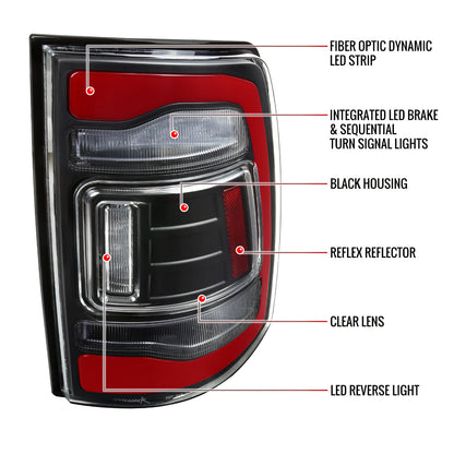 2013-2018 RAM 1500/2500/3500 Sequential Signal LED Tail Lights (Black Housing/Clear Lens)