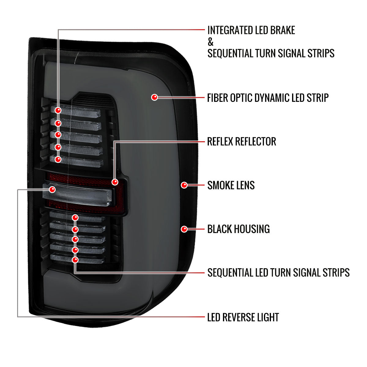 2019-2024 Dodge RAM 1500 Tail Light w/ Sequential Turn Signal LED Strip and LED Side Marker Brake Reverse (Glossy Black Housing / Smoked Lens)