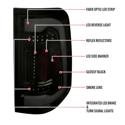 2019-2024 Dodge RAM 1500 White LED Bar Tail Lights (Glossy Black Housing/Smoked Lens)