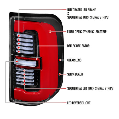 2019-2024 Dodge RAM 1500 Tail Light w/ Sequential Turn Signal LED Strip and LED Side Marker Brake Reverse (Jet Black Housing / Clear Lens)